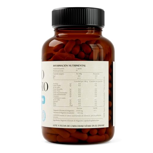 Vitamínicos, Imagen adicional