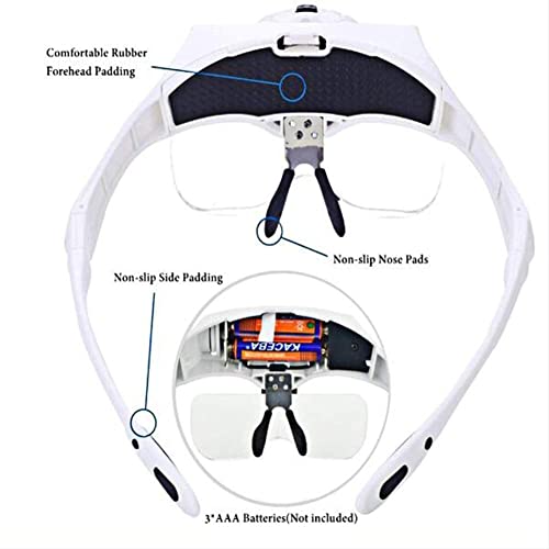 Montre loupe de tête avec double éclairage LED pour bijoutier