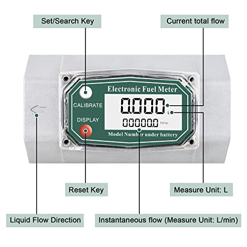 Epidioxi Turbine Flow Meter Electronic Digital Flow-Meter Aluminum Alloy Liquid Water Diesel Gasoline Methanol Kerosene Oil (2 inch Internal Thread Gauge) - Thumbnail 4