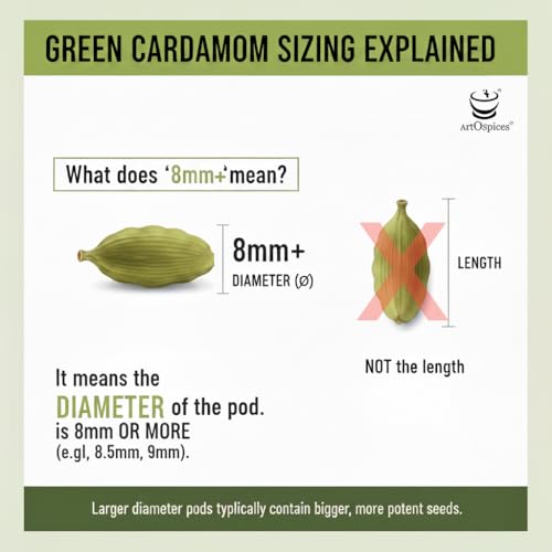 Image of ArtOspices Premium Whole Green Cardamom (Elaichi) 50g | 8mm+ Kerala Cardamom Pods | Bold Whole Spices - Idukki | Natural Aroma | No Added Colour | Glass Jar Packaging