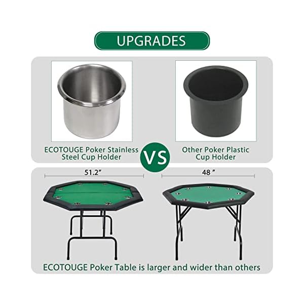 ECOTOUGE Poker Table w/Stainless Steel Cup Holder Casino Leisure Table