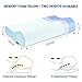 Memory Foam Bed Pillow for Sleeping, Ergonomic Cervical Contour Neck Support Orthopedic Pillow for Side Back Stomach Sleeper, Neck and Shoulder Pain