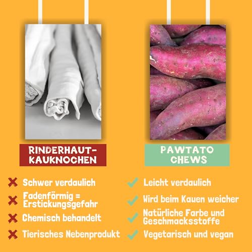 Pawtato kleine Kauknoten für Hunde vegan (1,6 kg Mischpackung), Hundeleckerli mit Süßkartoffeln, Reis & Backhefe für Energie, Leckerli für Hunde & Welpen auf Pflanzenbasis, Kausnack, gemischte Farben