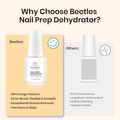 Image of Beetles 20ml Nail Dehydrator : Professional Nail Prep Acid-Free & Hema-Free Dehydrate Bond Primer for Acrylic and Gel Polish