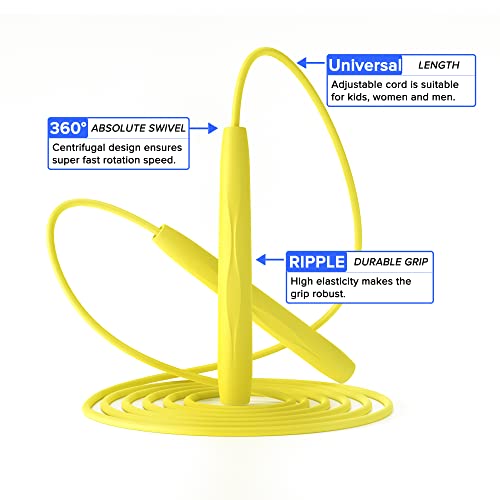 Yishan Jump Rope, Adjustable Rapid Speed Jumping Rope Cable For Kids Women Men Home Fitness Workout Exercise, Tangle-Free Skipping Rope, Bouns Pack… #TOP1