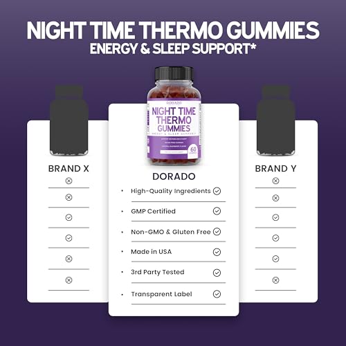 Dorado Nutrition Night Time Fat Burner Gummies (60 Count) Weight Loss Gummies & Metabolism Gummies - Sugar Free thumb #3