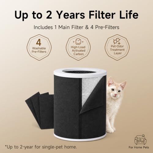 whole house air purifier product image