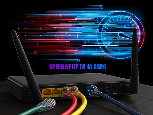 CableLeader 5ft Cat 6 24 AWG UTP Snagless Ethernet Network Patch Cable with Clear Boot, Gold-Plated, High-Speed Data Transfer, UTP, Pure Bare Copper, Blue