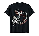 Gastroenterologe GI Krankenschwester Gastroparese Magen Anatomie T-Shirt