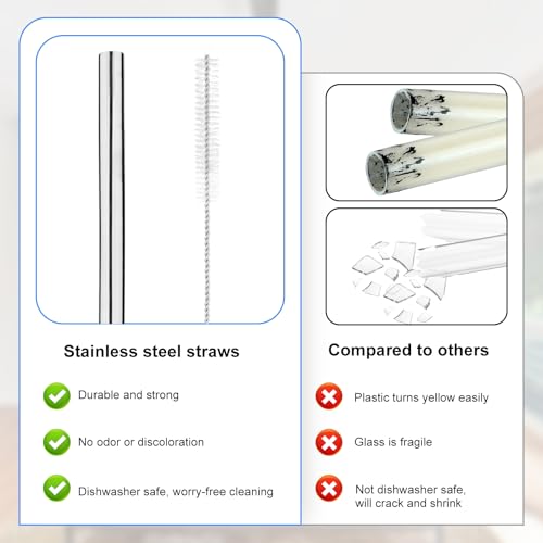 4 Pack Stainless Steel Replacement Straw for Hydrojug Traveler 32 oz, 4 Reusable Water Bottle Straws with 2 Cleaning Brush for Hydrojug Traveler Tumbler Parts Accessories, Dishwasher Safe - Thumbnail 4