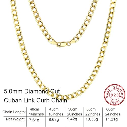 [ȓX] BSC60-5 `F[ 5mm _ChJbg J[uN`F[ lbNX X^[OVo[ 925 WG[ Y L[oN`F[