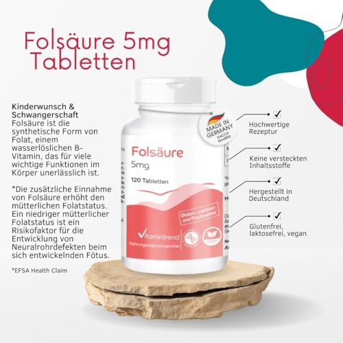 Vitamintrend Folsäure 5mg, 120 Tabletten, schluckfreundlich, 1250µg Folsäure pro Tablette, Vitamin B9, hochdosiert, Nahrungsergänzungsmittel vegan ohne Magnesiumstearat, in Deutschland hergestellt