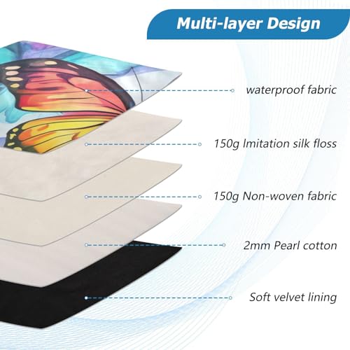 Funda para portátil 13-14 pulgadas J JOYSAY Colorful Butterflies miniatura 4