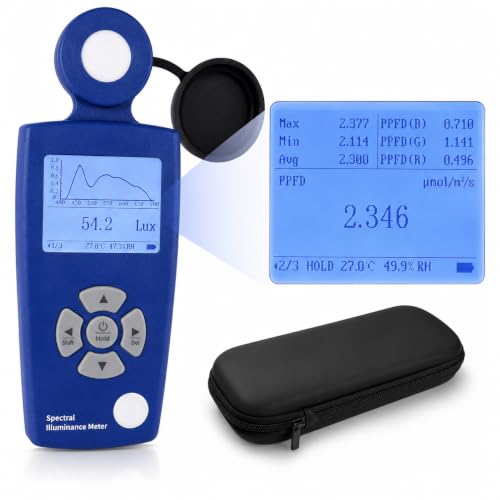 分光器ハンディ照度計, AIOMEST ルクスメータースペクトル分析機能搭載 PAR/PPFD/UV/CCT/CRI/Lux測定, 植物育成・アクアリウム・温室・写真照明用 光測定メーター, 光測定器 AI-LS330