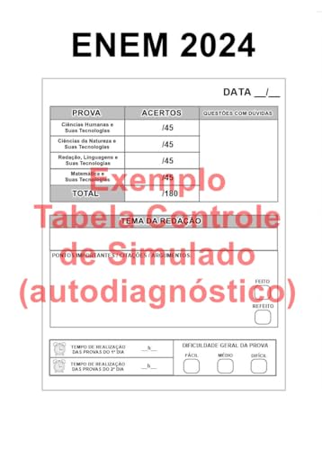 Enem PPL Provas 2018 a 2024 + gabarito OFICIAL