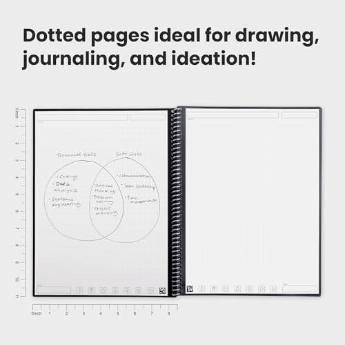 Rocketbook – Bloc-notes Réutilisable Rocketbook – Bloc-notes Réutilisable