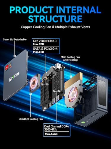 GMKtec M5 Ultra Oyun Mini PC Ryzen 7 7730U (Yükseltilmiş 7430U/ 5825U), 16GB RAM 512GB SSD Çift NIC LAN 2.5GbE Masaüstü Bilgisayarlar, Üçlü 4K Ekran, WiFi 6E, USB-C, BT 5.2, DP, HDMI 2.0 - Görsel 7