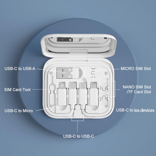 image for YANZIE USB-C Travel Adapter Kit for iPhone, Pixel & Galaxy: USB-A to C