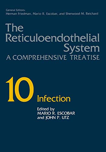 Infection view 2
