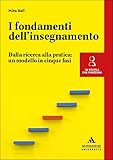 Mondadori Università