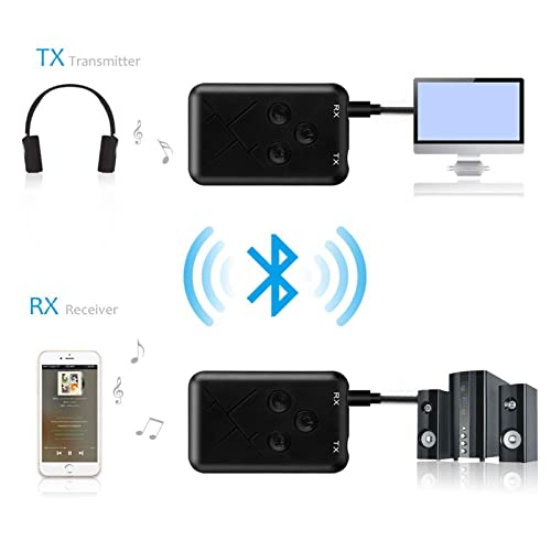 RX‑TX‑10 2 In 1 Car Audio Bluetooth 4.2 Adapter 3.5MM A2DP Stereo Wireless Transmitter Receiver Dual Stream Multipoint Small Size Lightweight Plug and Play - Image 3