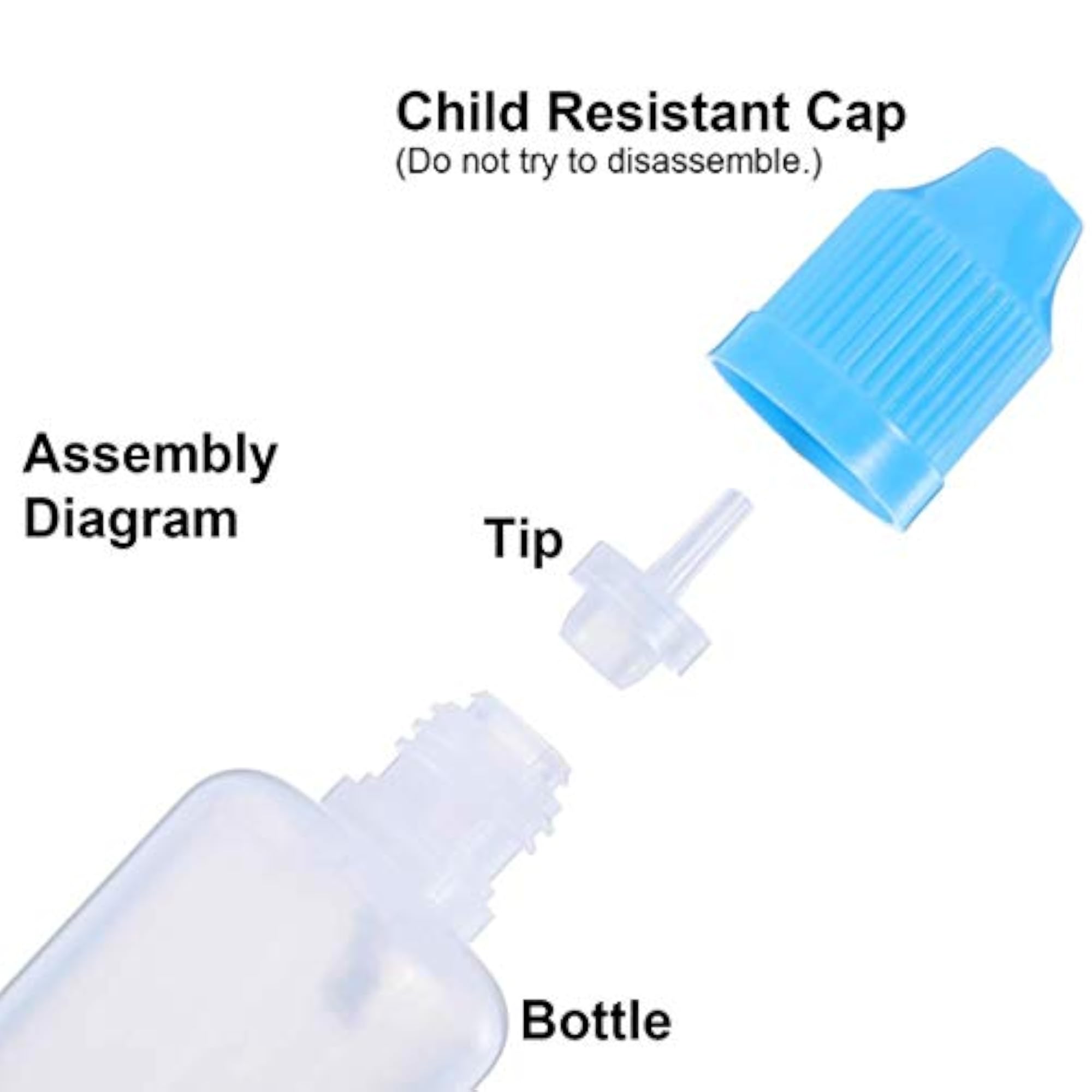 Pack of 5 Pcs 30 ML Plastic Bottles, Reusable and Washable