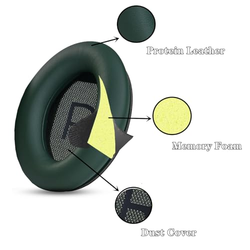Coussinets pour Bose QC45 et QC35 remplacement simple de la mousse abîmée