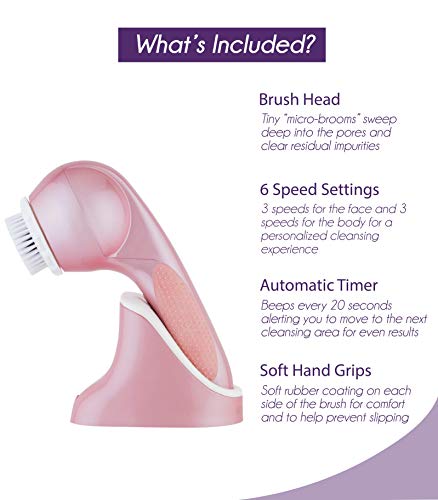 Michael Todd Beauty Soniclear Elite - Facial Cleansing Brush System - 6-Speed Powered Exfoliating Face & Body Brush - Thumbnail 4