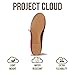 Project Cloud Fashion Mary Jane Shoes Women - Womens Ballet Flats with Memory Foam Insole - Lightweight & Non-Slip Ballet Flats Shoes for Women 2026 (Emilee, BURG,8.5M)