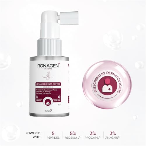 Image of Ronagen+ Advanced Penta-Peptide Hair Serum for Hair Growth & Fall Control | 5% Redensyl, 3% Procapil, 3% Anagain | Scalp Treatment for Thinning & Density | 30ml