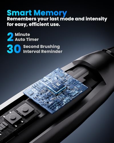 Onlyone Ultrasonic Electric Toothbrush for Adults, Rechargeable Electric Toothbrush with 8 - image 6