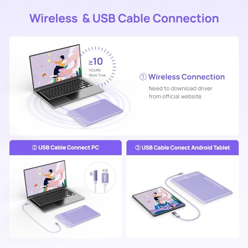 Image of Parblo Intangbo SW Wireless Drawing Tablet,7x4 inch,6 Customized Keys, Digital Graphics Tablets with 16384 Pressure Levels, S01 Battery-Free Stylus Compatible with Windows /Mac /Android-Purple