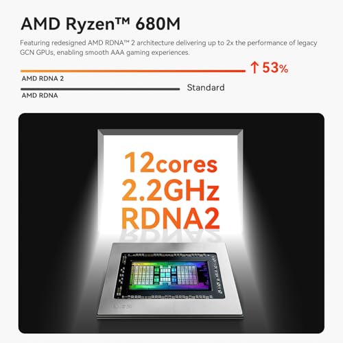 Image of Beelink SER5 Max Mini PC, AMD Ryzen 7 6800U (up to 4.7GHz, 8C /16T), 32G LPDDR5 RAM 1TB M.2 PCIe4.0 SSD Mini Desktop Computers, Micro PC 4K Triple Display /WiFi 6 /BT5.4, Office /School /Gaming