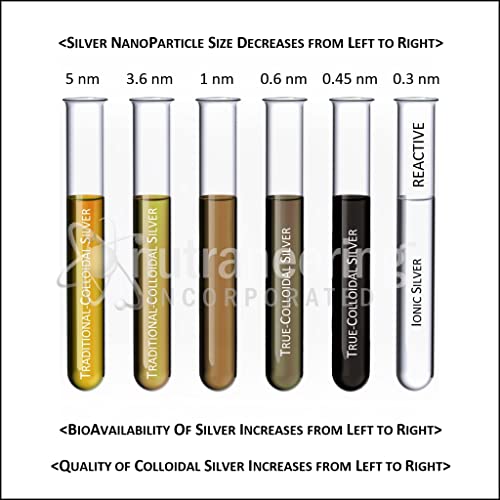 Medisilver Black True Colloidal Silver Dietary Supplement - 1 Us Gallon In Opaque Bpa-Free Plastic Jug #TOP3