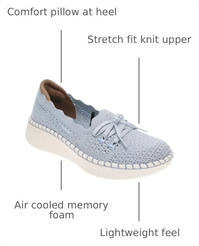 Image of Skechers Women's Wilshire BLVD Knit Sail Sneakers
