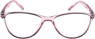 Lens+ Lensplus Cateye Shape TR Full Rim Eyeglasses with Lightweight Unisex Eyewear for Men & Women | Stylish Computer & Da... Price In India