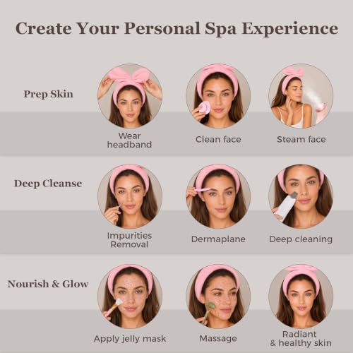 Image of Nano Ionic Facial Steamer Kit with 17 Skin Care Tools for Home Spa