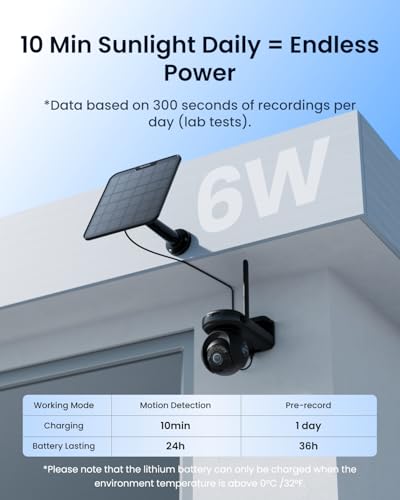 Image of REOLINK Altas PT Ultra Black - 4K Solar Security Cameras Wireless Outdoor, 500 Days Battery Life, ColorX Night Vision, 360 Pan Tilt Auto Tracking, Dual-Band Wi-Fi 6 Cameras for Home Security