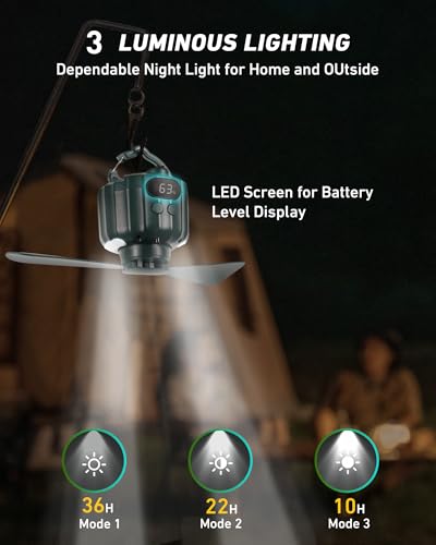 DUKUSEEK 3-in-1 Tent Ceiling Fan with Light