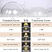 Flippable Microwave Splatter Cover,Microwave Cover for Food, Dish, Higher Microwave Plate Cover for Heating, Stay-Inside Splatter Guard for Microwave Oven, Innovative Lid-10.5 IN