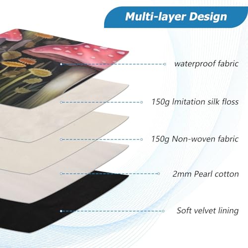 Funda para portátil 13-14 pulgadas resistente al agua miniatura 4