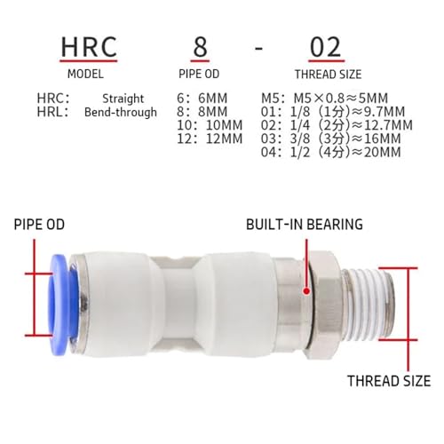Accesorio de tubería recto KSH para aire comprimido y conectores rápidos neumáticos NRC 4