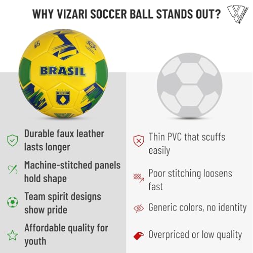 Image of Vizari New Country Series National Team Soccer Ball - Brasil Yellow, Size 5| Durable Soft & Spongy Synthetic & Rubber Ball | Perfect for Outdoor Training, Fun Play, Matches & Beaches