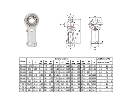 Smartsails S18202GJZCN3Y 2Pcs) Phsb3 Rod End Bearings 3/16-Inch Bore Pre-Lubricated Bearings #10-32 Female Thread Right Hand thumb #3