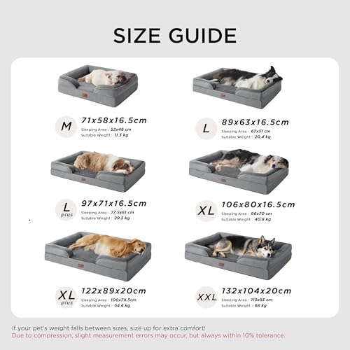 BEDSURE orthopädisches Hundebett Ergonomisches Hundesofa - 71x58 cm Hundecouch mit eierförmiger Kistenschaum für kleine Hunde, waschbar rutschfest Hundebetten, grau
