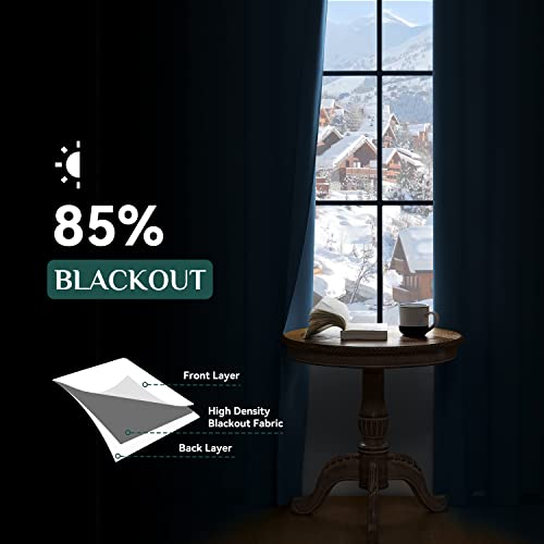 Softalker Blackout Curtains For Bedroom - Thermal Insulated Room Darkening Drapes With Tiebacks, Grommet Top Draperies For Living Room, 2 Panels Set (52 X 45 Inch, Baby Blue) #TOP2