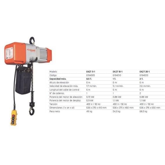 Polipasto eléctrico de cadena EKZT 5-1 capacidad de carga de 500 kg