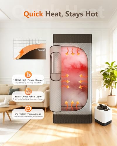 noerishia Portable Infrared Sauna Box