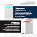 AirCurie Ver2, Radon Detector for Home, 5-in-1 Total Indoor Air Quality Monitor [PM1.0, 2.5, 10, CO2, Humidity, Temp] Easy to Use