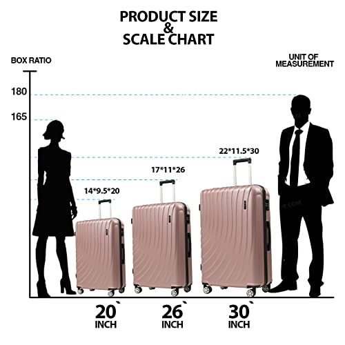 M Camel Mountain 3 Piece Luggage Sets Clearance Hard Shell Luggage Set Suitcases With Wheels And Tsa Lock Rose Gold And Orange #TOP3